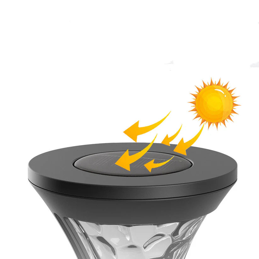 Solar Garden Landscape Lights, Set of 2